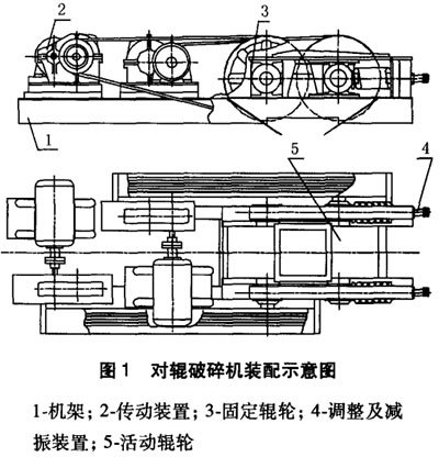 2pg450&times;500对辊破碎机 强力对辊破碎机 新型对辊式破碎机价格