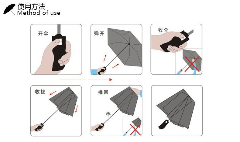 saiveina亚马逊外贸防晒伞全自动太阳伞女生日用挡雨遮阳雨伞批发