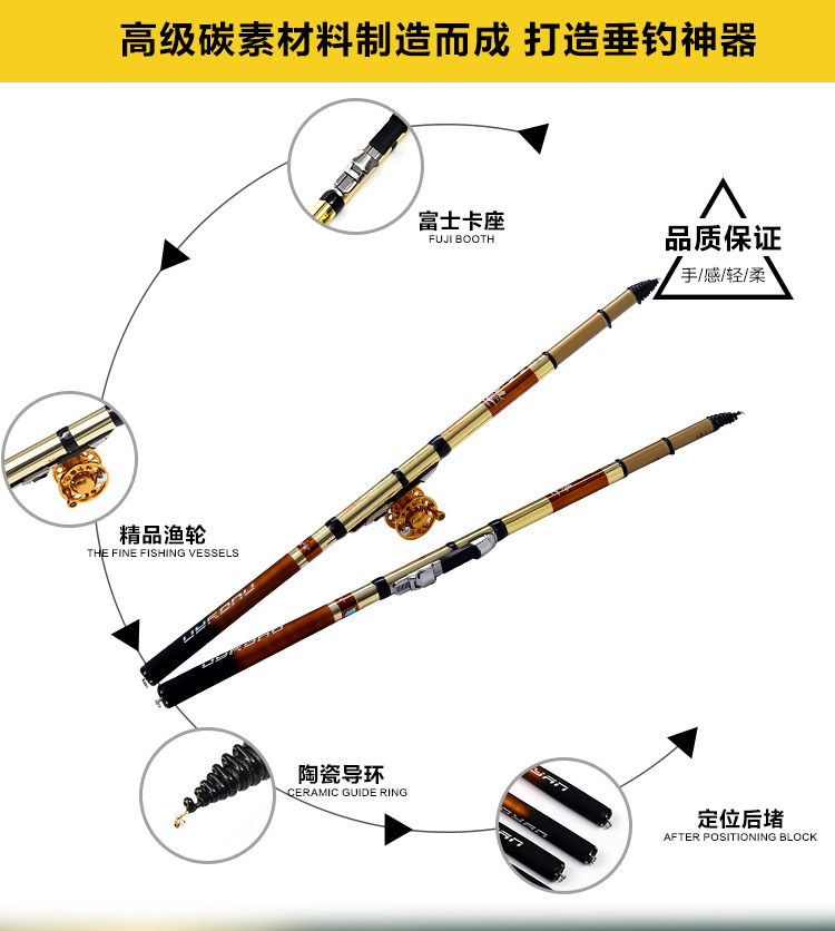 鱼竿三定位前打竿不剪线超轻超硬短节手杆车盘竿7.2米
