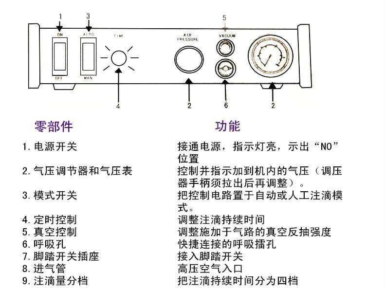 胶装机使用方法图解图片