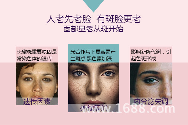 如果您尝试了许多方法,各种手段,花费大量时间和金.钱