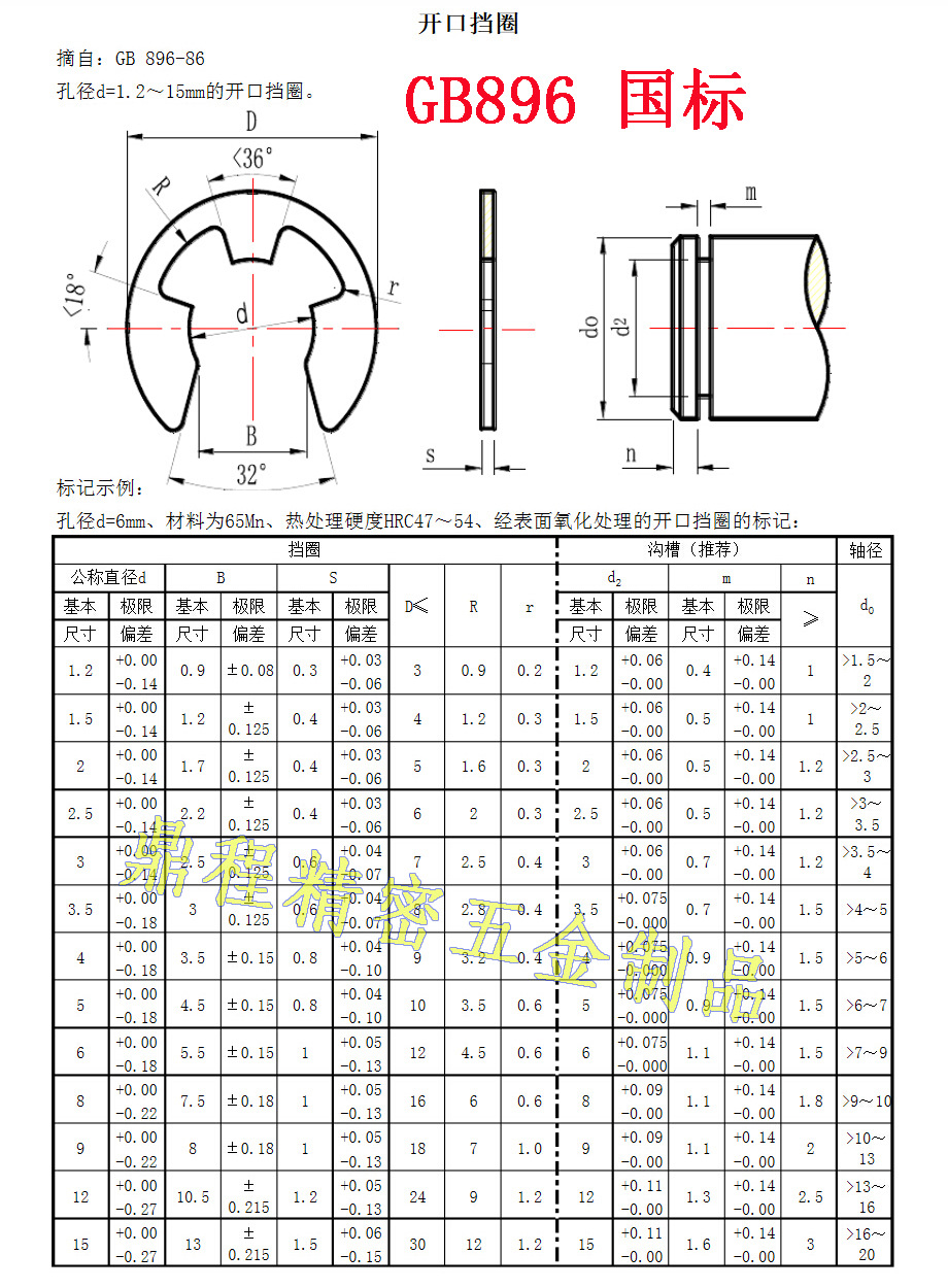 00元9999999280默认规格订购量库存价格规格累计成交量:0千件支付方式