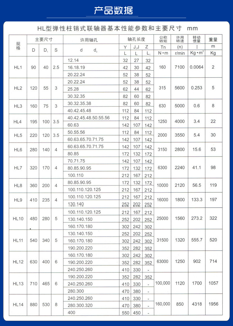 厂家专业生产弹性柱销联轴器hl型45钢尼龙棒注销i联轴器设备专用