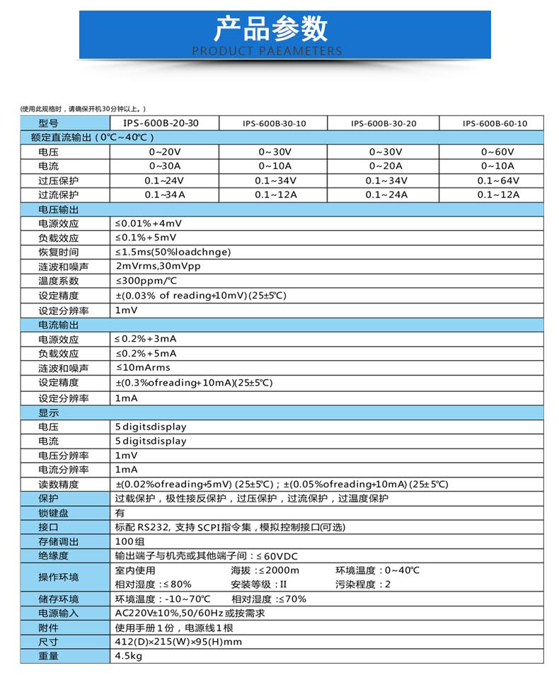 IPS-600B詳情頁_04