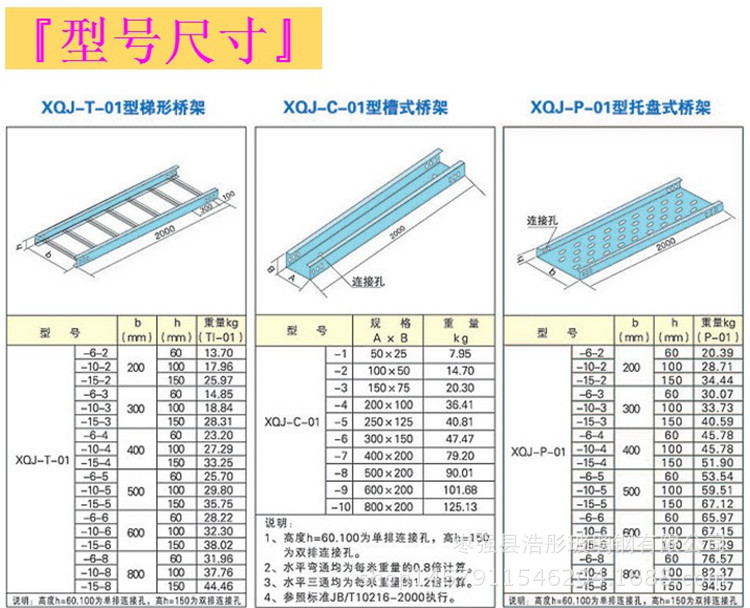 浩彤 玻璃钢梯式电缆桥架 电缆槽盒 绝缘材料 电缆管箱 质量保证