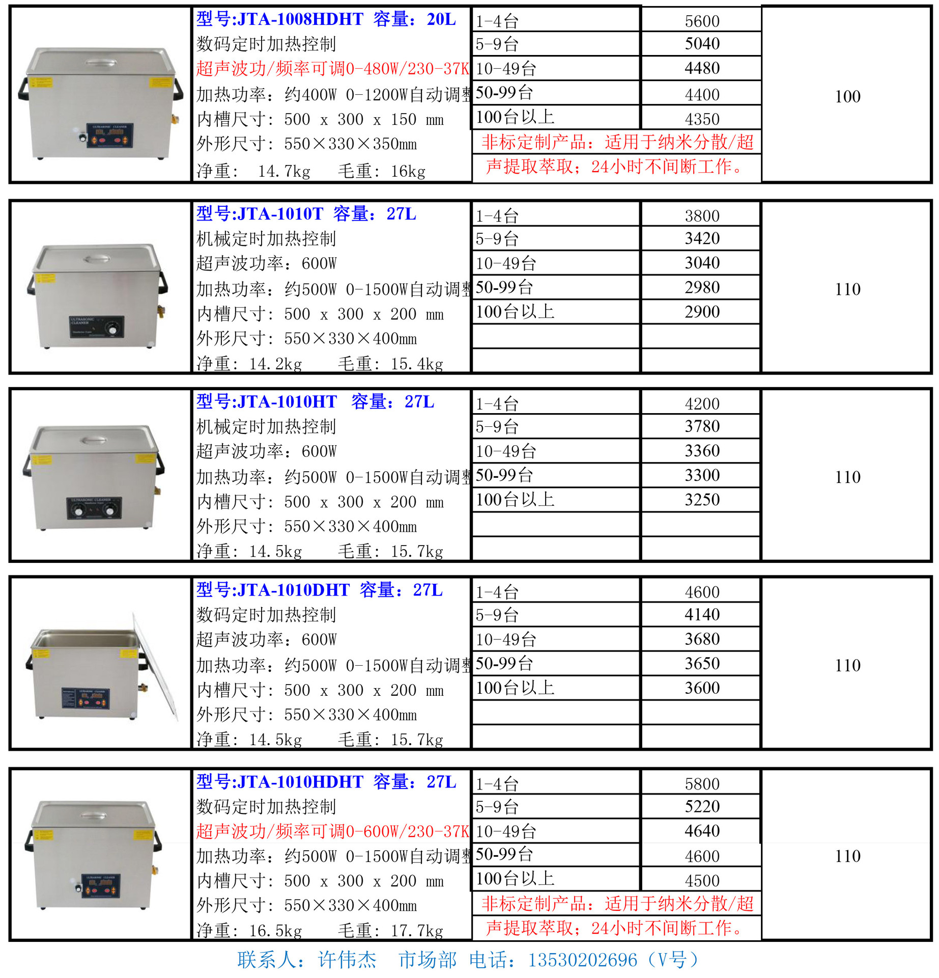工业设备批发价格