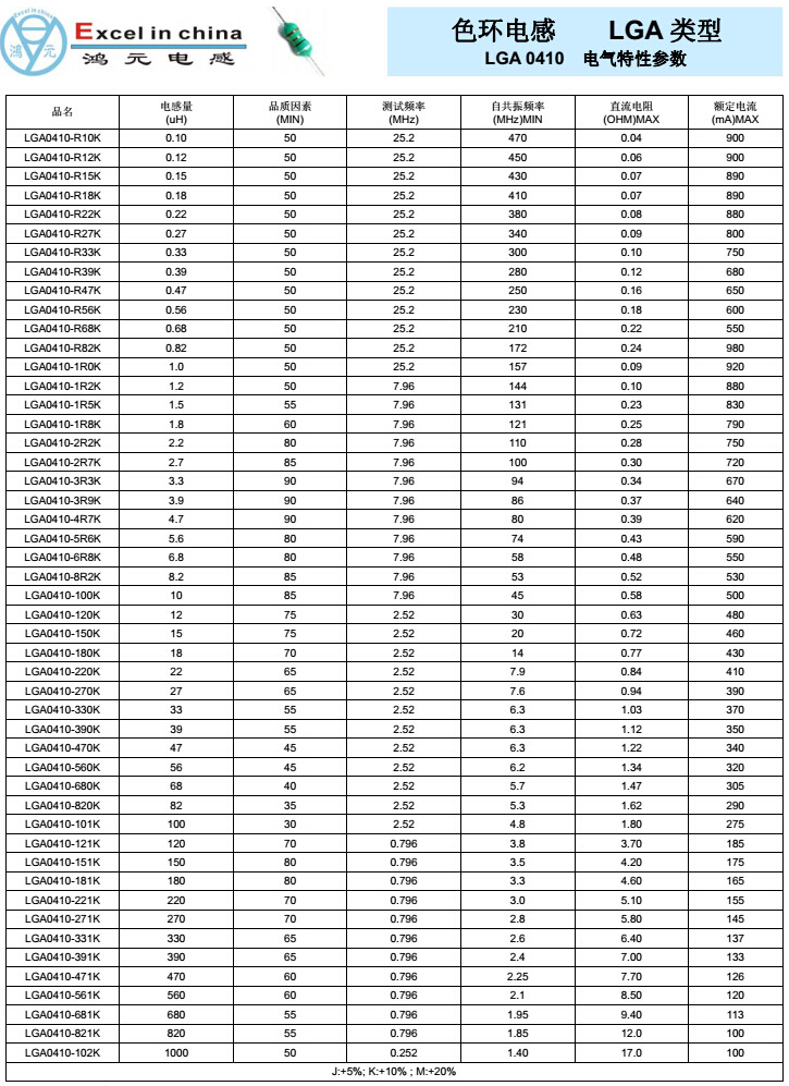 led色环电感电感器0204/ 0307/ 0410/ 0510/ 0512电感线圈定制