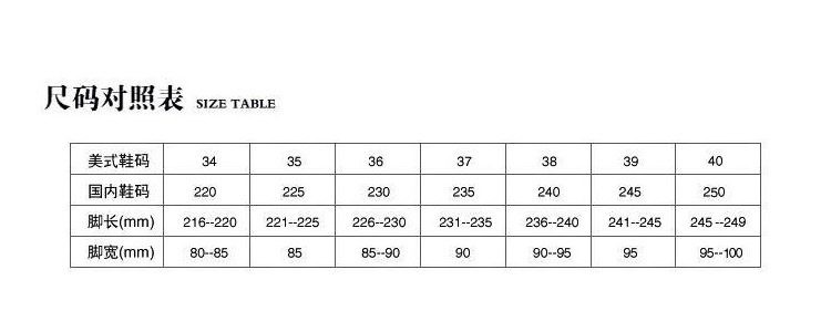 2016春夏新款一字型厚底露趾平底凉拖鞋