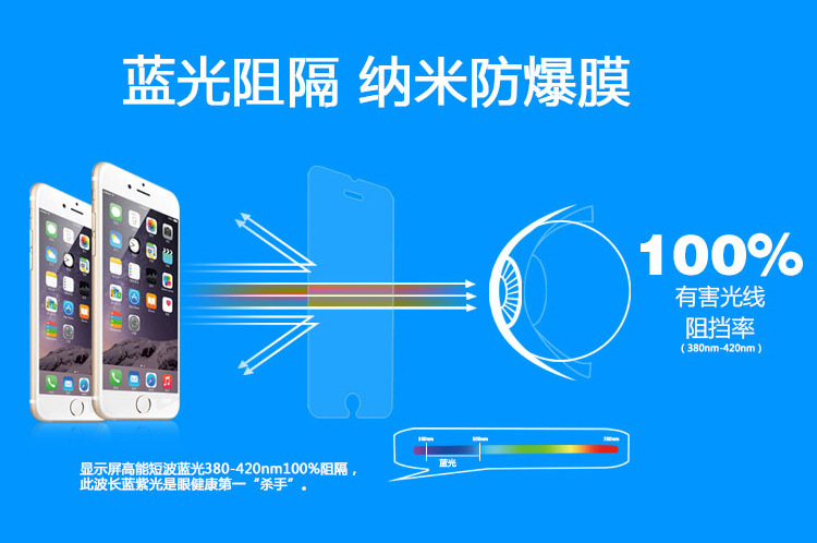 手机膜 防蓝光_手机防蓝光_防蓝光手机膜