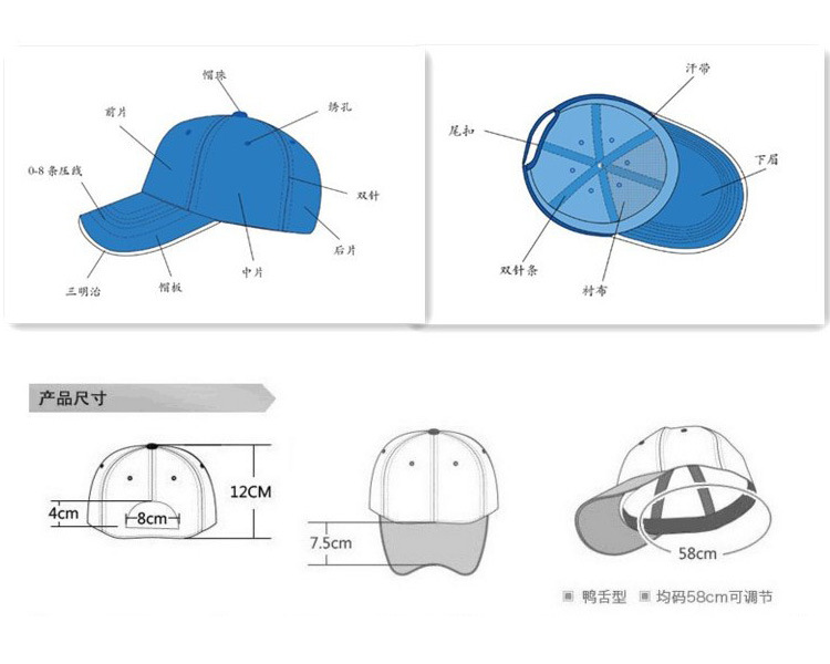 帽子结构图商品描述檐形平檐适用年龄段成年上市年份/季节202主要销售