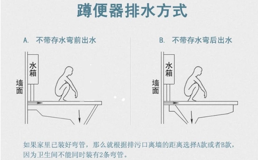厂家批发直销梦硕卫浴陶瓷蹲便器 带存水s弯管蹲厕蹲坑大便器