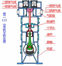 厂家直销加工 英格索兰活塞式空压机铝合金活塞 hp10
