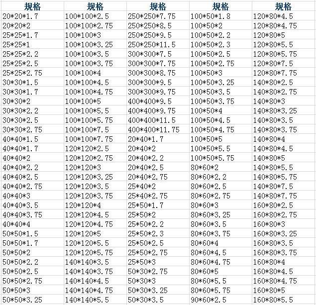 方管批发小方管镀锌钢管大口径镀锌方管q235b方矩管矩形管镀锌方管-五