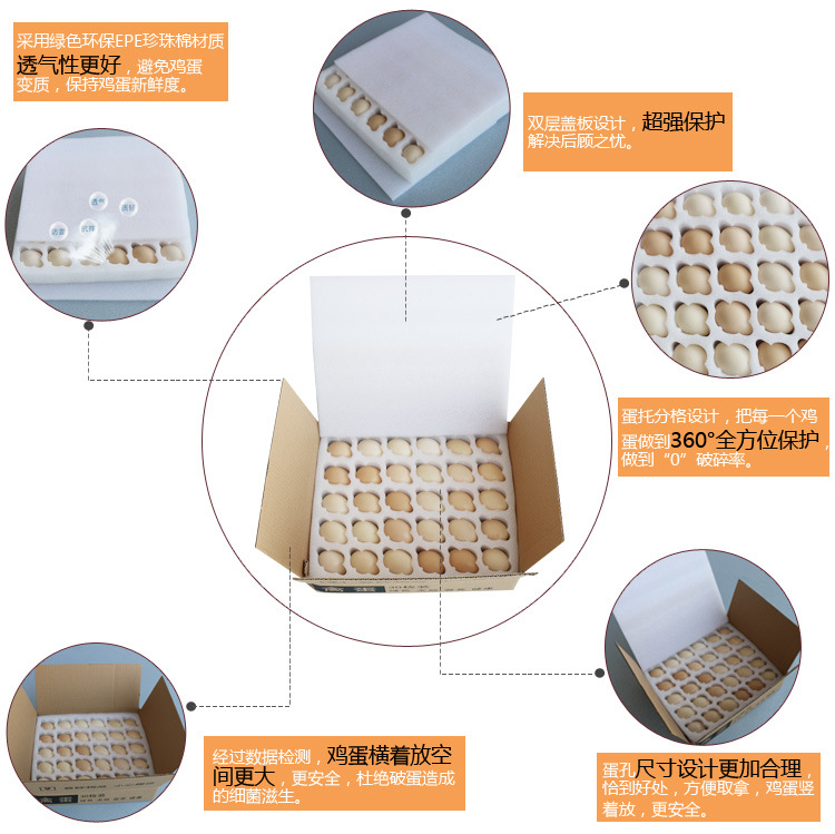 ����������װ