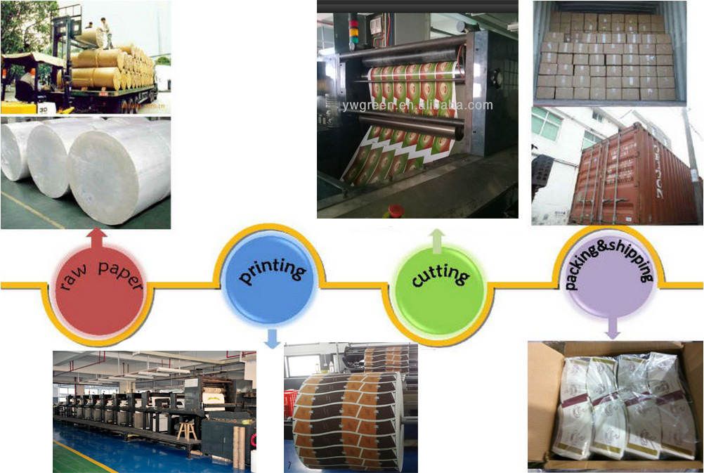 供应pla淋膜纸 工厂加工淋膜原纸 pla可降解淋膜纸