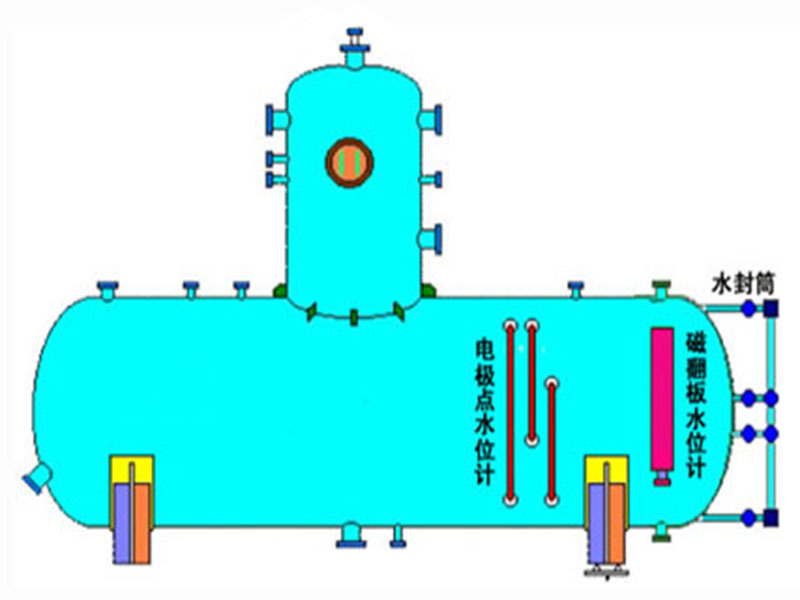 高效旋膜式除氧器 厂家直销除氧器 热力除氧器
