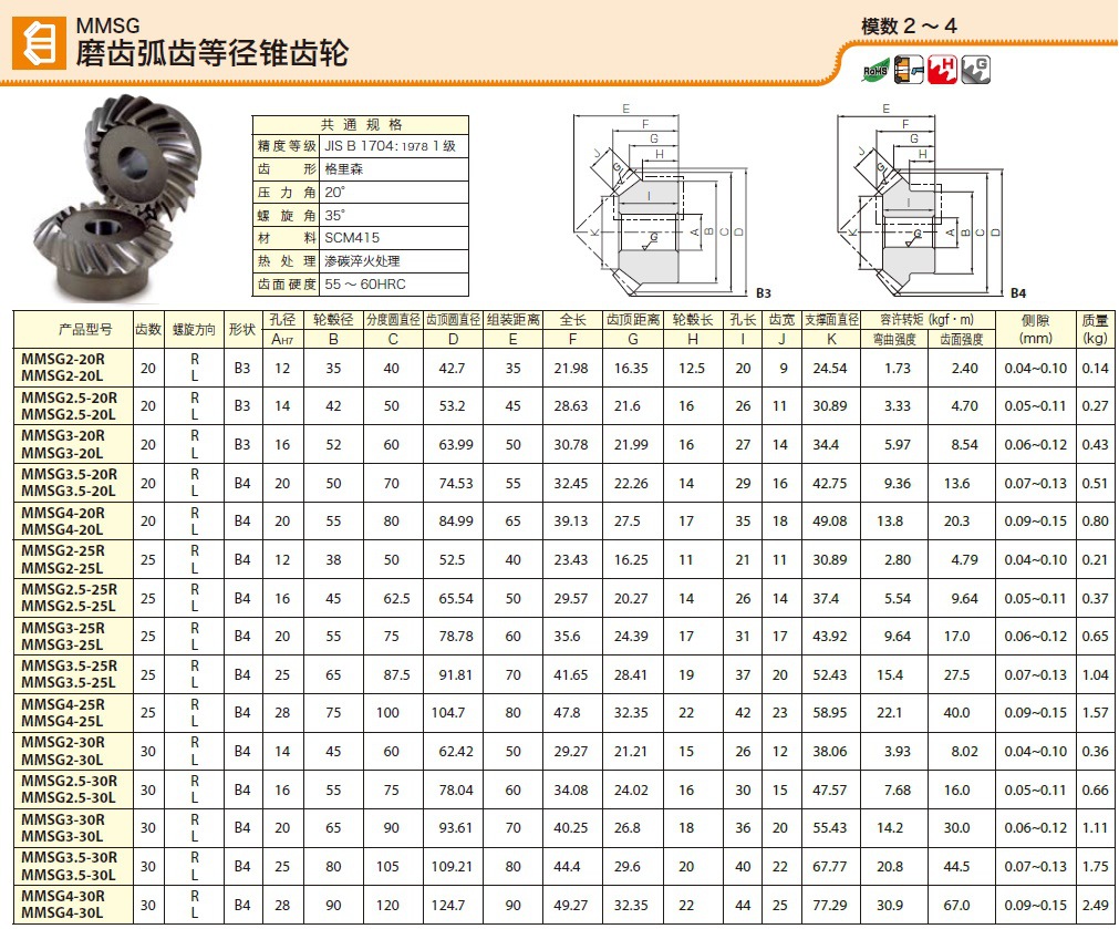 mmsg伞齿轮.khk伞齿轮,khk等径锥齿轮