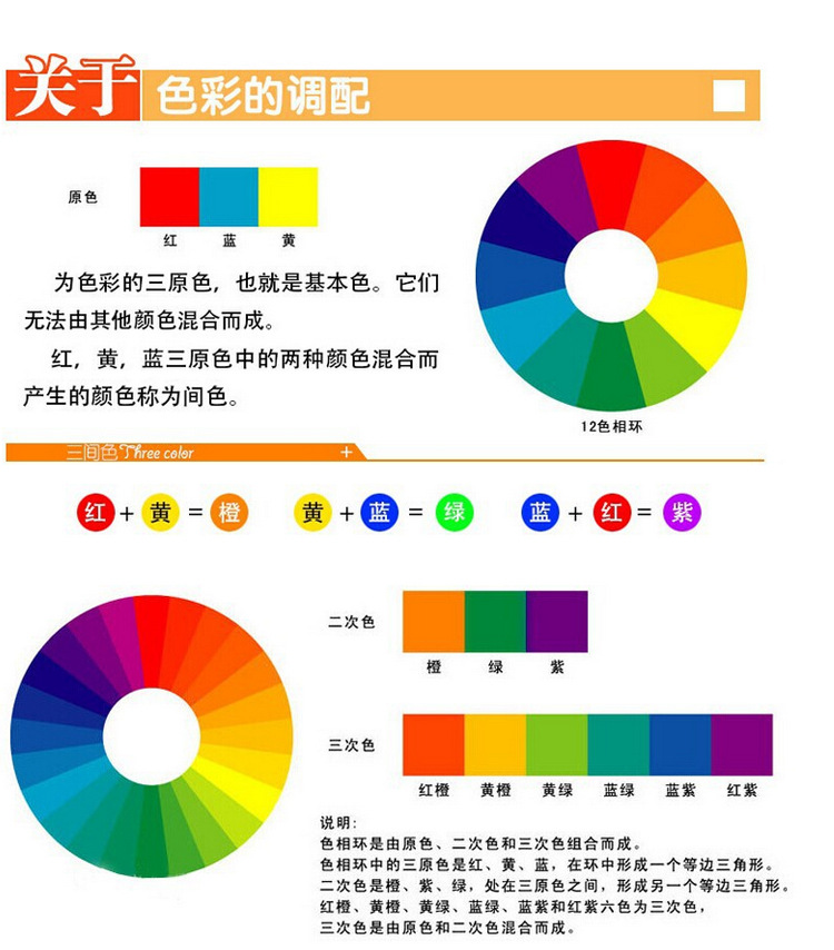 厂家供应6连丙稀颜料条 2ml 3ml 5ml 六连体丙稀颜料 可定制