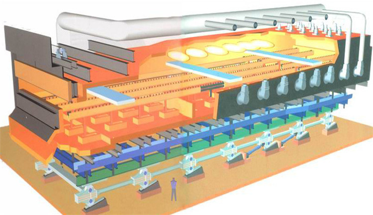 锻造热处理设备 轧钢步进炉 步进燃气炉 节能降耗步进梁式加热炉
