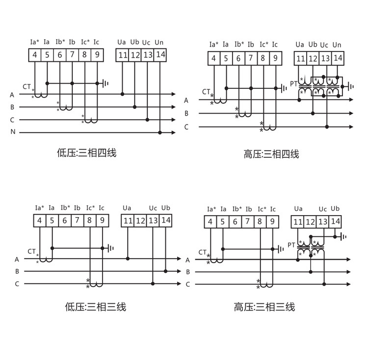 >数字三相功率测试仪 三相功率计 三相功率表 数显式 数字式接线图