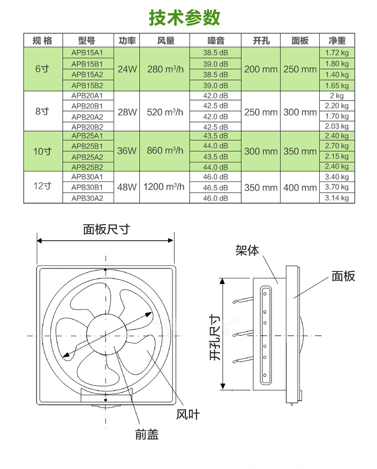 正野10寸百叶排气扇墙壁式橱窗式换气扇厨