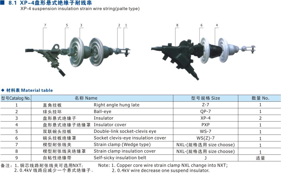 xp-4盘形悬式绝缘子耐线串 电力金具生