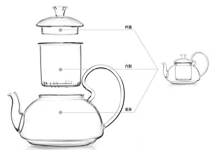 高硼硅耐热玻璃泡茶壶花茶壶花草茶壶功夫茶具高把壶仙女壶泡茶壶