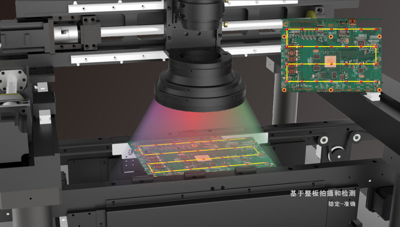 在线单轨aoi检测设备(极低误报率,操作系统和cpu并行运算)