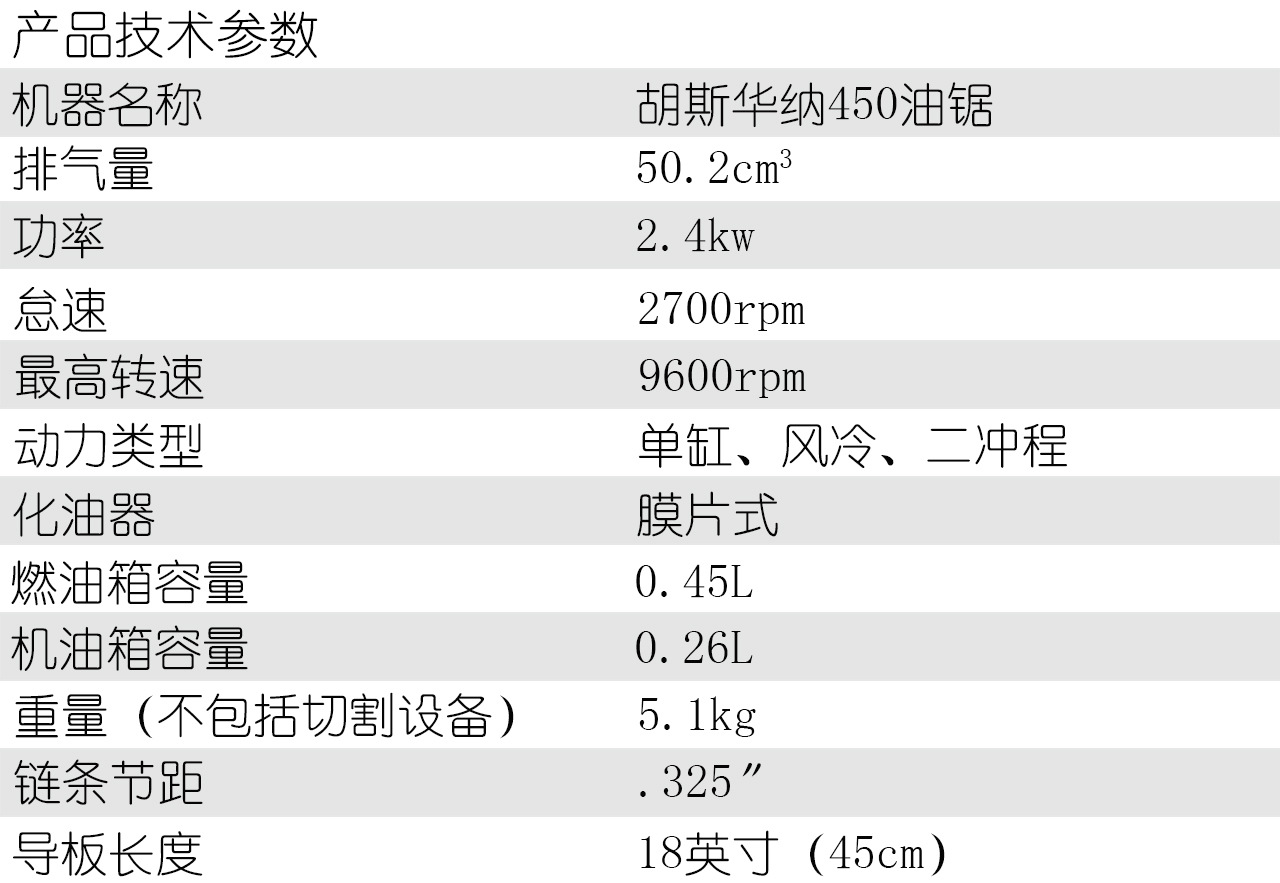 原装富世华胡斯华纳450油锯 汽油锯 园林专业伐木 修枝 18英寸