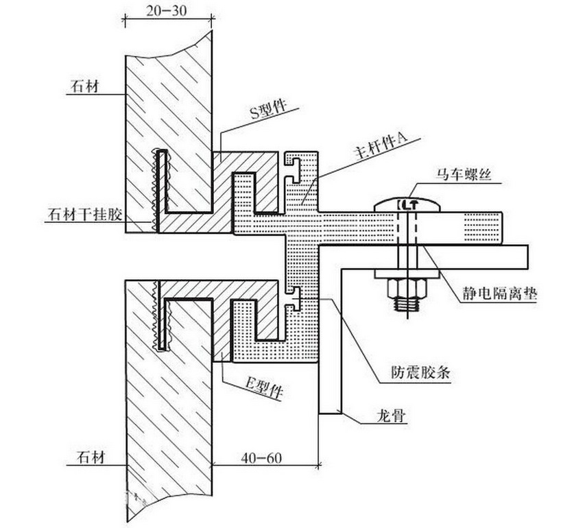 ab干挂胶石材环氧树脂胶石材幕墙瓷砖胶强力石材结构胶