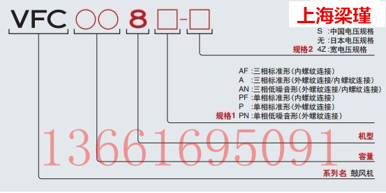 VFC風機樣本1_副本_副本