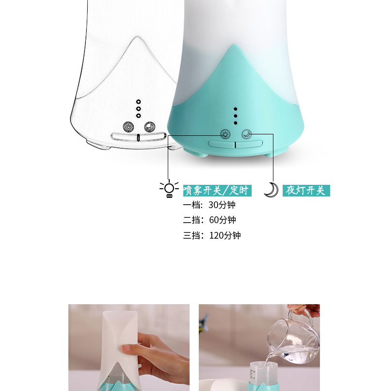 usb迷你加湿器香薰小机夜灯超声波创意空气净化静音办公室喷.