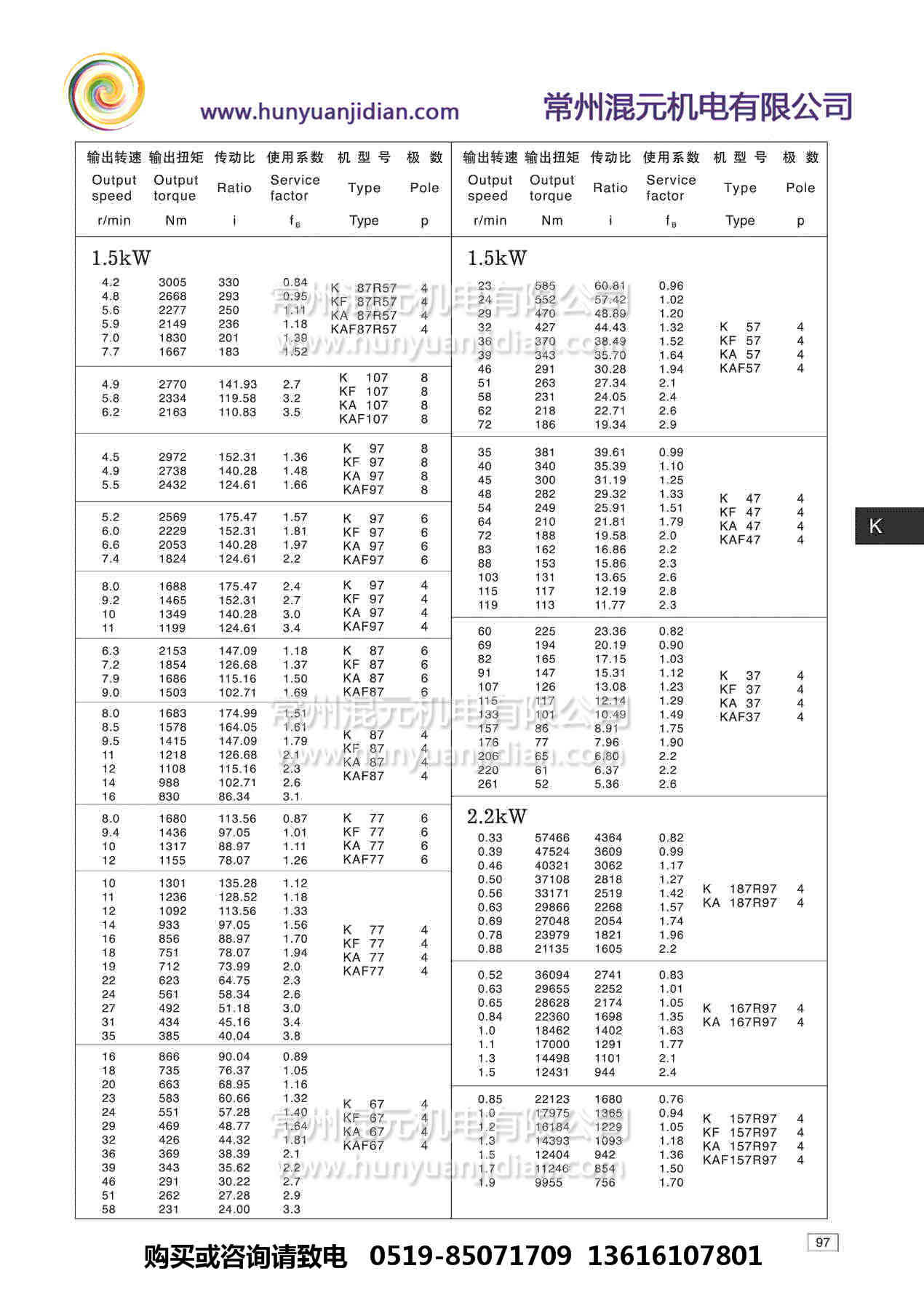 kkfkakafkazkab齿轮减速机