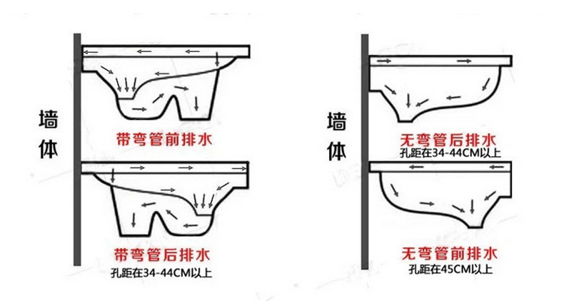产地货源 蹲便器陶瓷大便器带弯管及不带弯管前后排水蹲式大便.