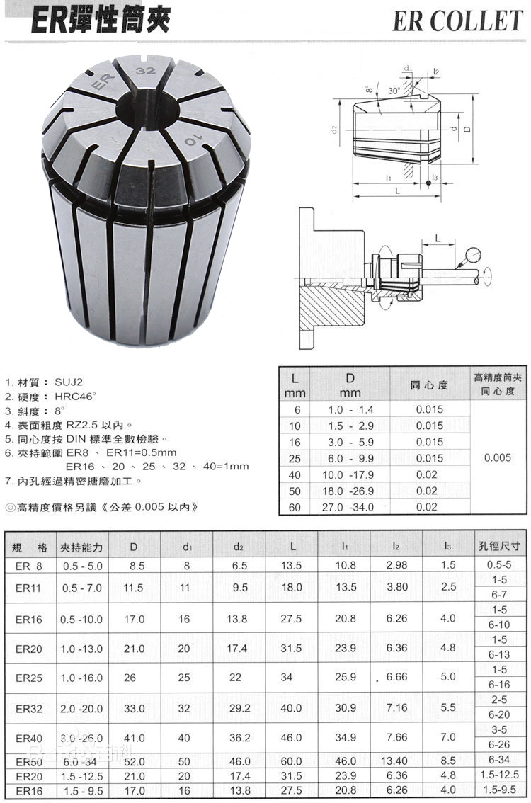 筒夹er32夹头数控夹头加工中心筒夹夹头精度0008夹簧120mm