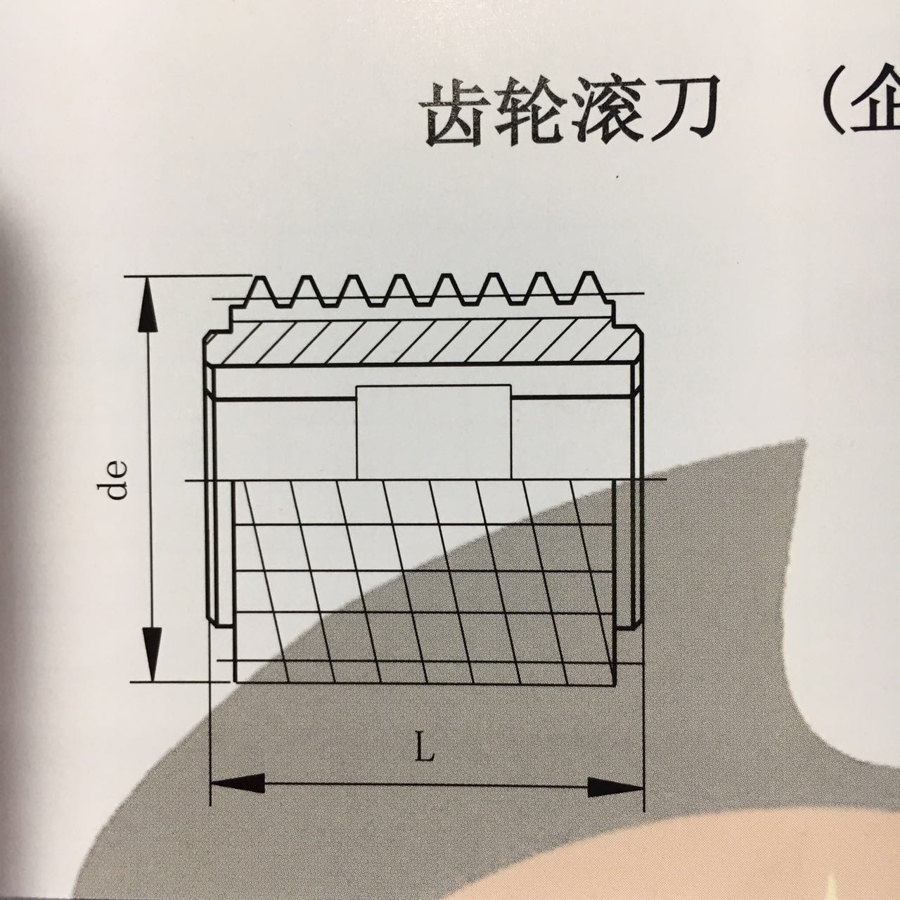 非标订货m1.5 a20°进口m42,m35含钴齿轮滚刀滚齿刀插齿刀拉刀