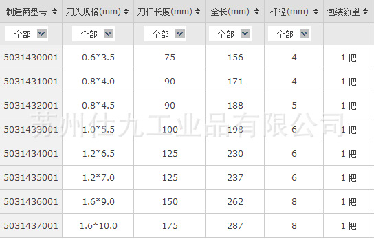 维拉wera工具一字螺丝批(六角杆)加强型手柄螺丝刀手动螺丝刀
