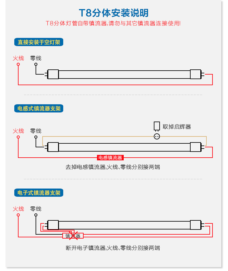 led t5一体日光灯 led日光灯管 led灯管 led节能t8灯管