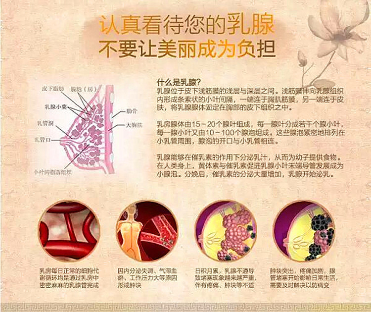 egf精华素软胶囊 逆时空纳米黄金胶囊乳腺疏通胸部保养护化结丹