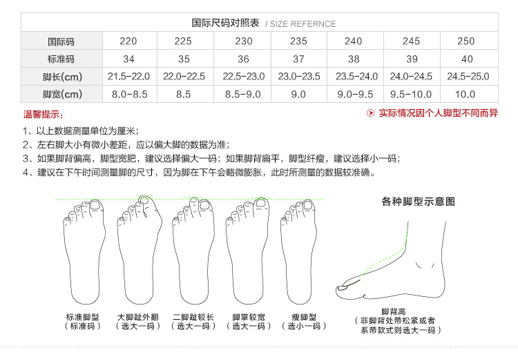 尺码对照表