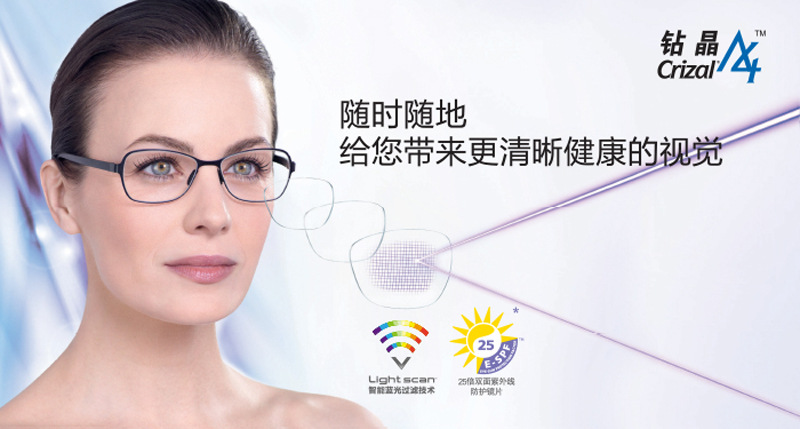 依视路1.56非球超薄钻晶a4镜片配近视眼镜片 树脂镜片防辐射批发