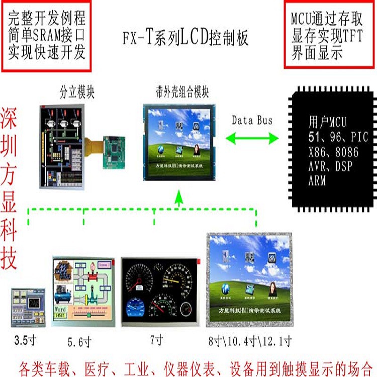 800LCD控制板宣传图