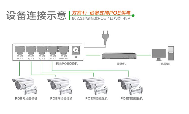 网络交换机-DIEWU 5口POE百兆交换机 标准 网