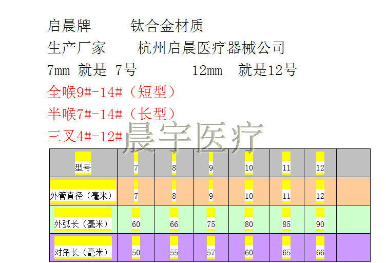 全喉钛合金套管 半喉气管套管 金属气管切开插管 三叉型气管套管