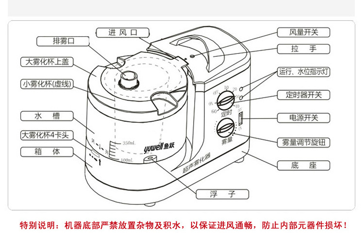 雾化器示意图图片