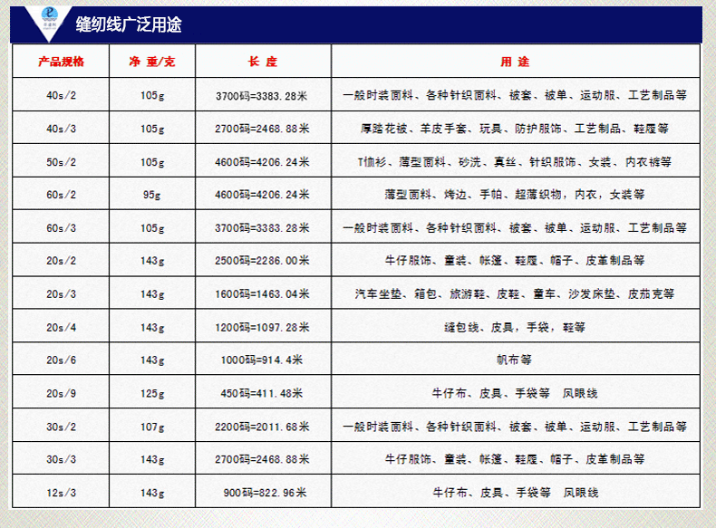 厂家直销 402缝纫线 高速涤纶缝纫线 手工缝纫机线 服装宝塔线