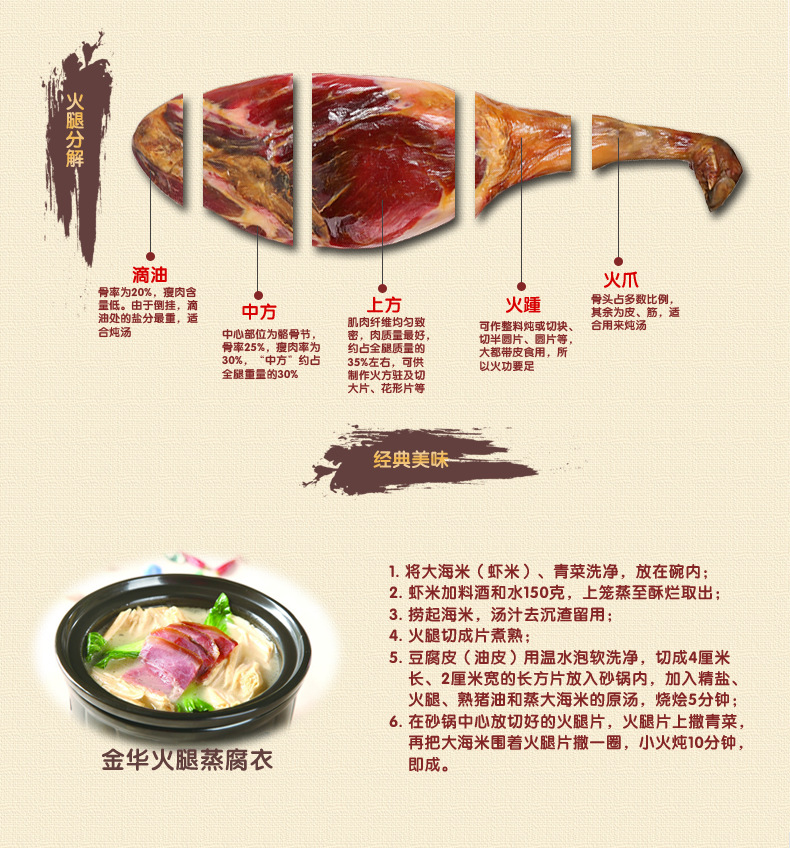 正宗金华特产火腿 金家蒋1kg塑料盒装