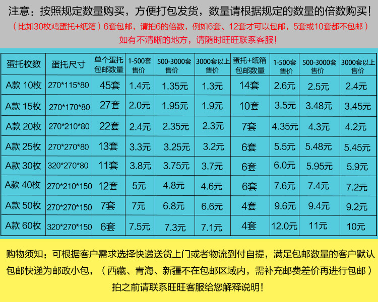 �����޼����м۸�