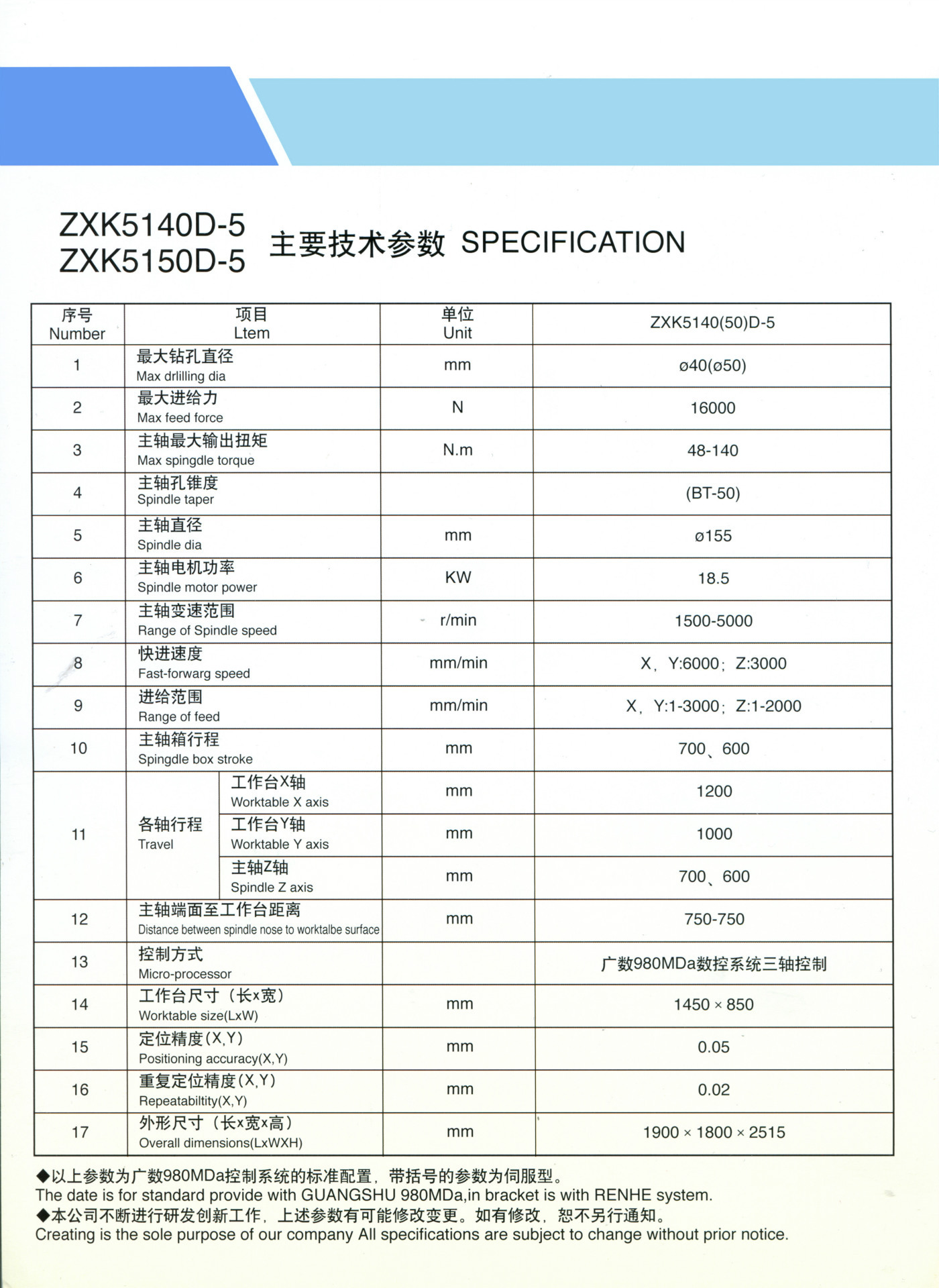 zxk5140d-5数控立式钻床参数