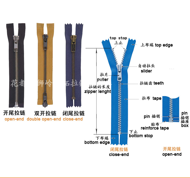 5号长牌尼龙拉头拉链配件厂家批发